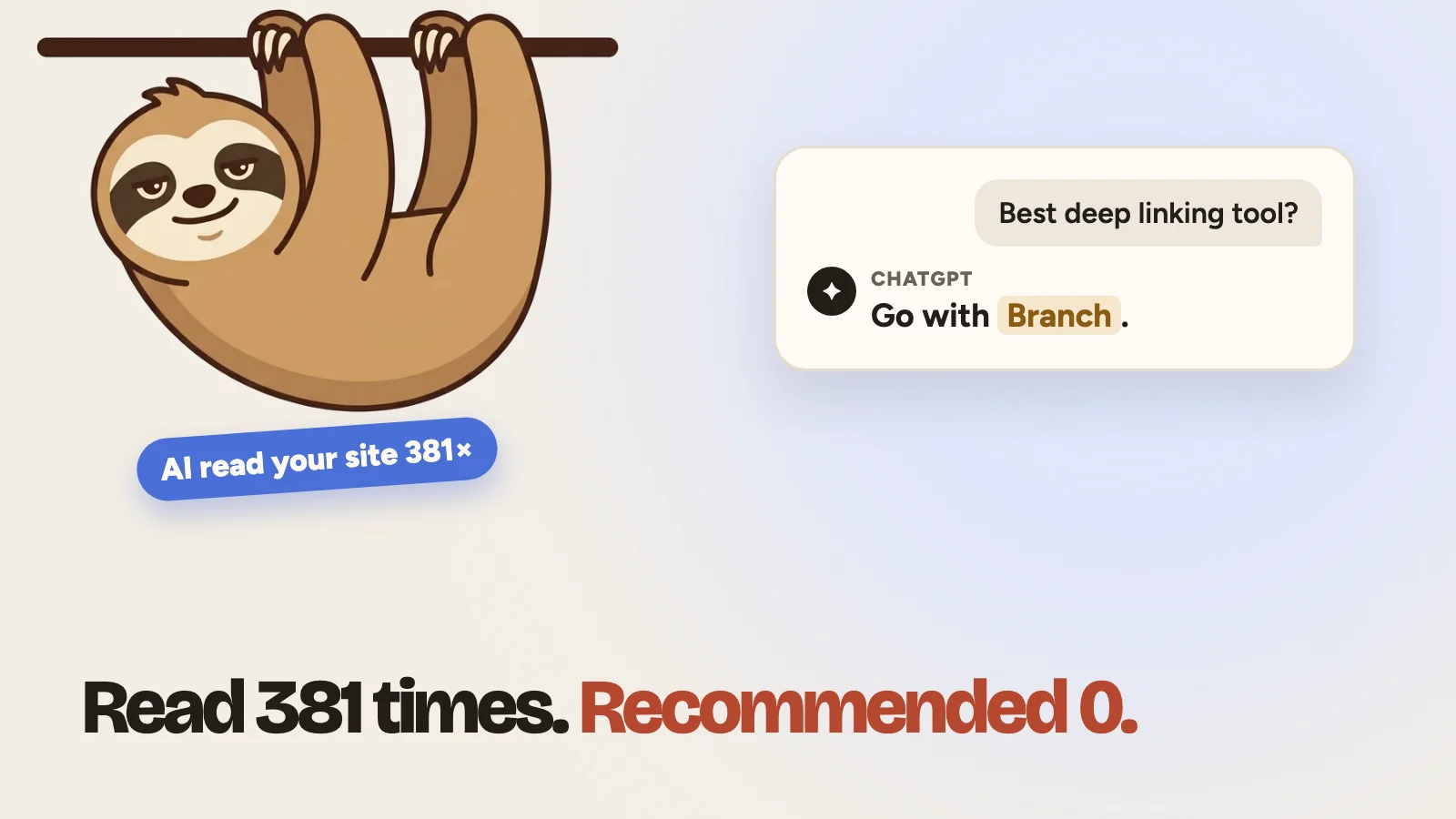 Illustration: a sloth tagged 'AI read your site 381 times' next to a ChatGPT answer that recommends Branch instead, with the line: Read 381 times. Recommended 0.